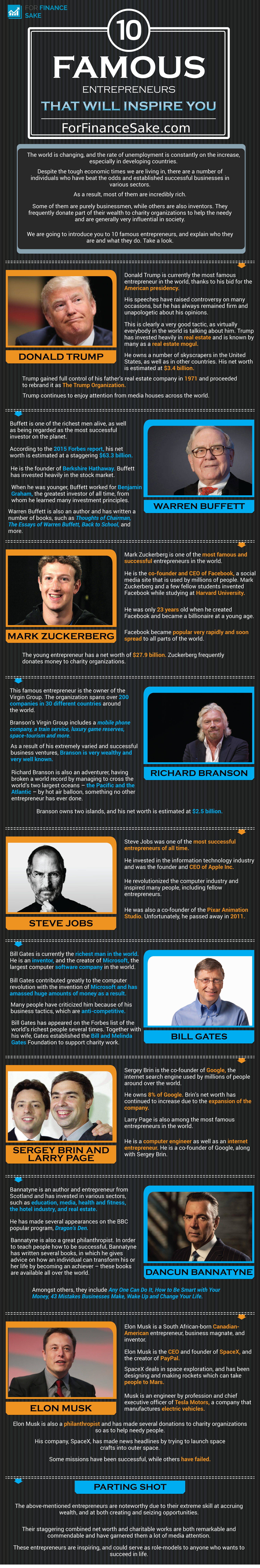 10 Famous Entrepreneurs That Will Inspire You